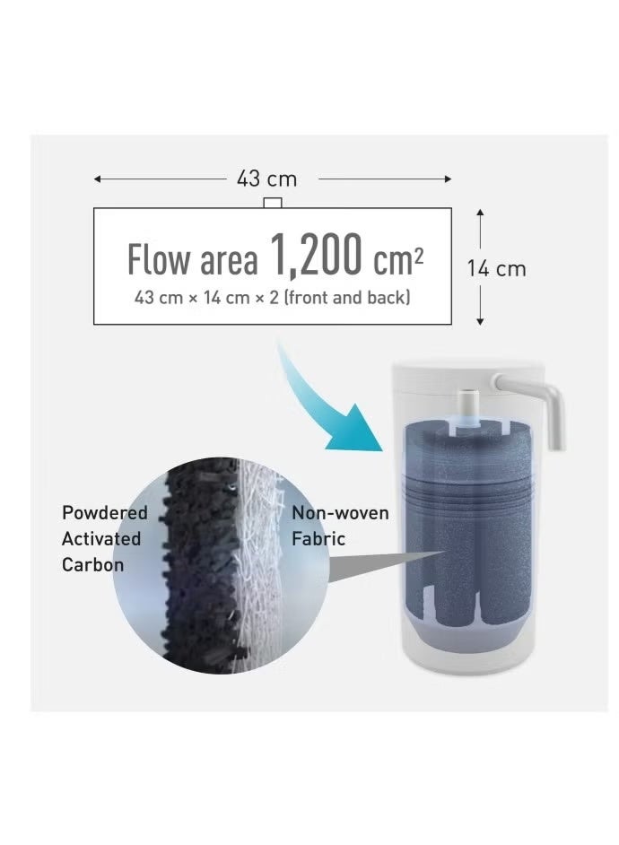 Panasonic Water Purifier, TK-CS200,12000L Cartridge, Gray - Image 3