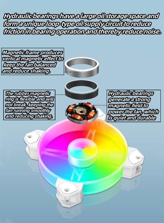 M MIAOYAN Glare chassis fan 12cm desktop computer air cooler PWM temperature control ARGB silent cooling fan - Image 5