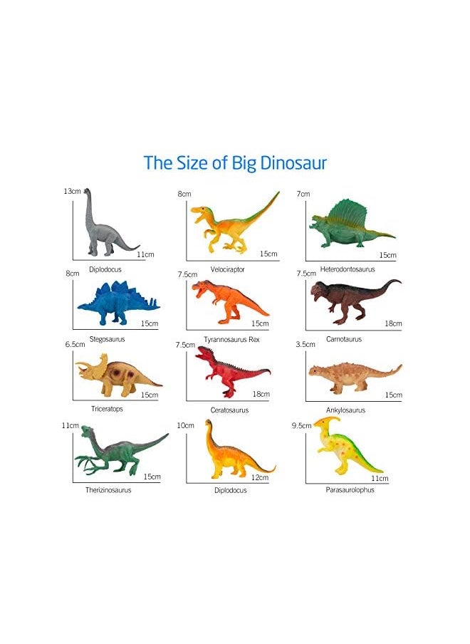 Dinosaur Toys Set, 70 x 80CM Soft Play Mat with 24Pcs Realistic Looking Dinosaurs Including T-Rex, Triceratops, Velociraptor, for Boys Girls Indoor Outdoor Playset to Create a Dino World, G7360