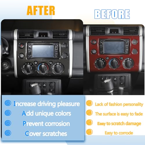 LLKUANG ABS Car Console GPS Navigation Trim Panel Cover for Toyota FJ Cruiser 2007-2021 Center Console Knob Button Control Frame Cover (ABS Carbon Fiber) - Image 2