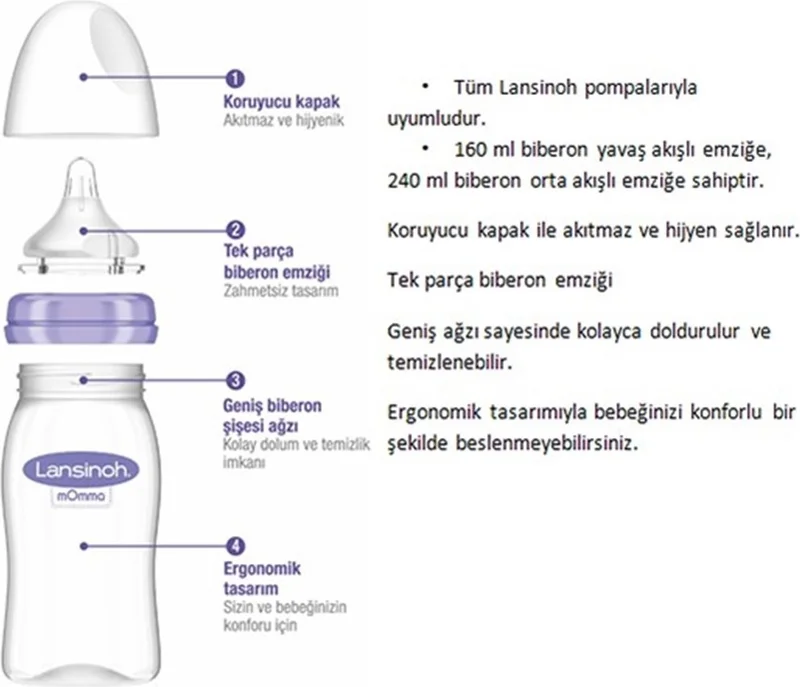 Lansinoh Glass Bottle 240 ml