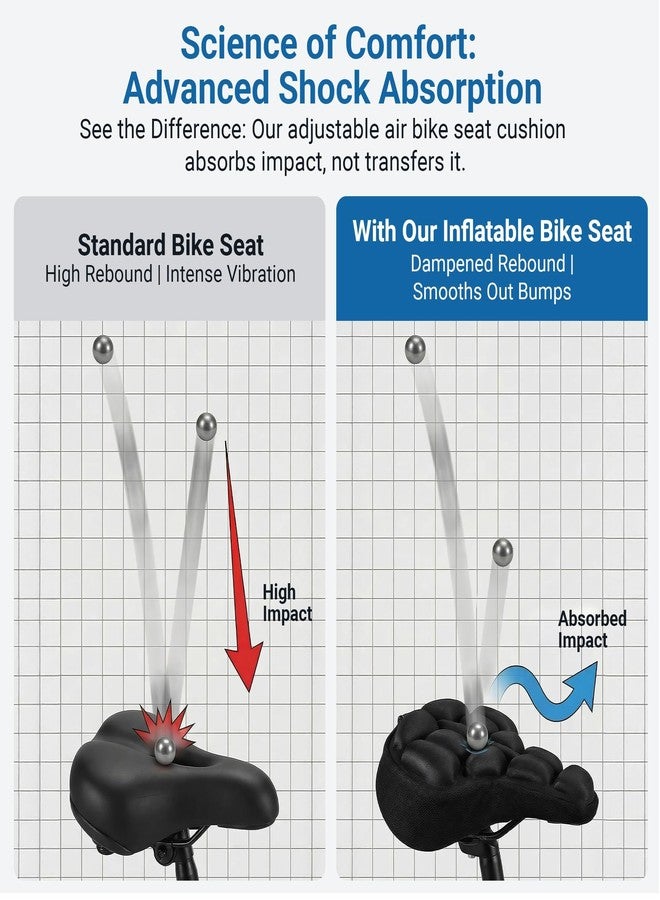 DAWAY F1 3D Inflatable Air Bike Seat Cushion Cover – Large, Wide Bike Saddle Cover, Shock-Absorbing & Breathable Adjustable Comfort Pad for Peloton, Road, Mountain, Indoor Outdoor Bikes, 11" x 10.24" - Image 3