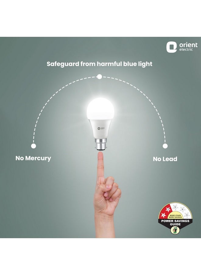 Orient Electric High Glo LED Bulb 15W, Cool white light, 6500K, B22d, Pack of 1 - pzsku/Z4710BCC738B0DE6A7063Z/45/_/1740982758/c4130a23-fe8a-400f-a04b-fa96ca430c1f