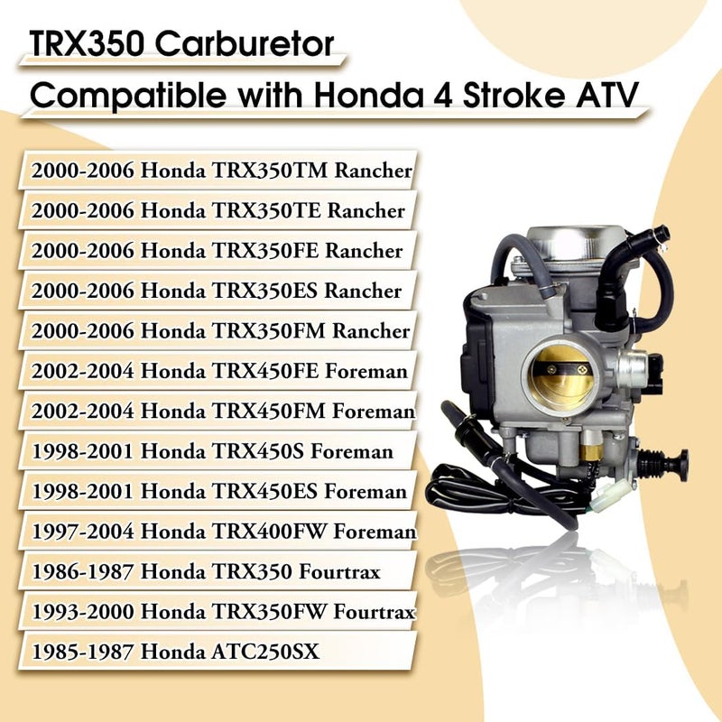 Aniro Moto Carburetor for Honda 350 Rancher TRX350TE TRX350TM 2000-2006 - Image 2
