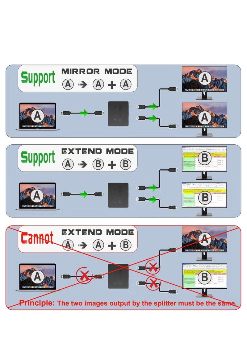 HDMI Splitter 1 in 2 Out 4K with Audio Synchronization – Dual HDMI Adapter for Dual Monitors, Extended & Mirrored Displays – Compatible with TV, PC, Game Consoles