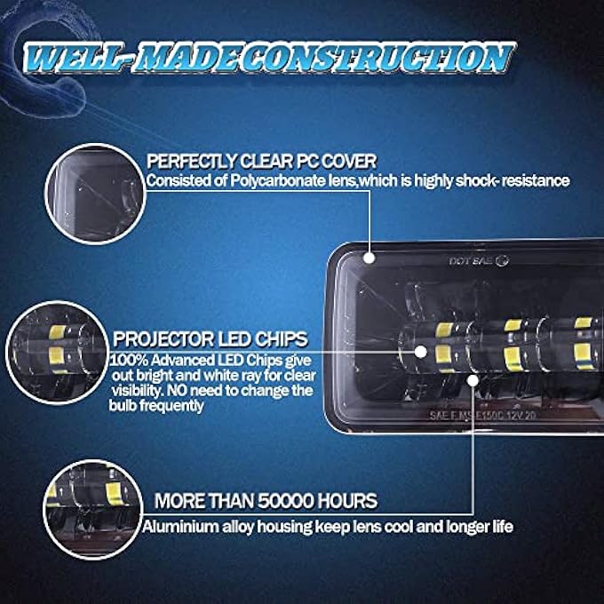 BICYACO 2018 Upgrade Led Fog Lights For 20152018 Ford F150 4 Inch Led Fog Light Assembly Kit48W Cree Waterproof Led Bumper Lamps Set1Pair - Image 2