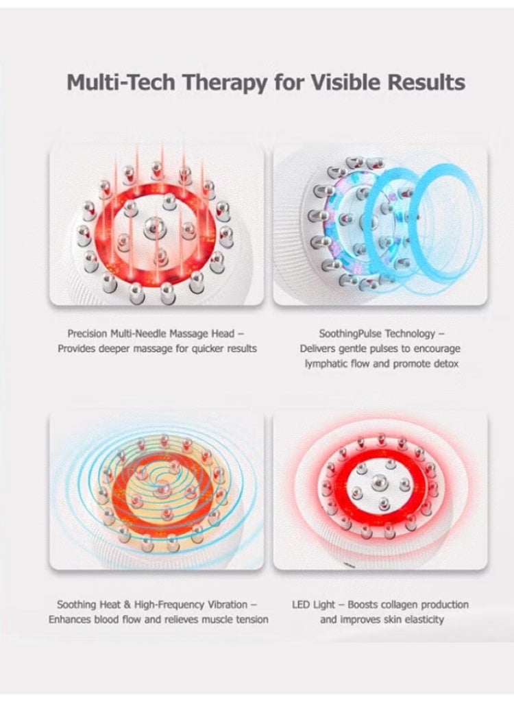 jingpin 【Salon-Grade Body Sculpting Device】Microcurrent Body Massager, 4-in-1 Technology for Cellulite Reduction & Stretch Mark Removal, Wireless & Portable for Full-Body Use - Image 3