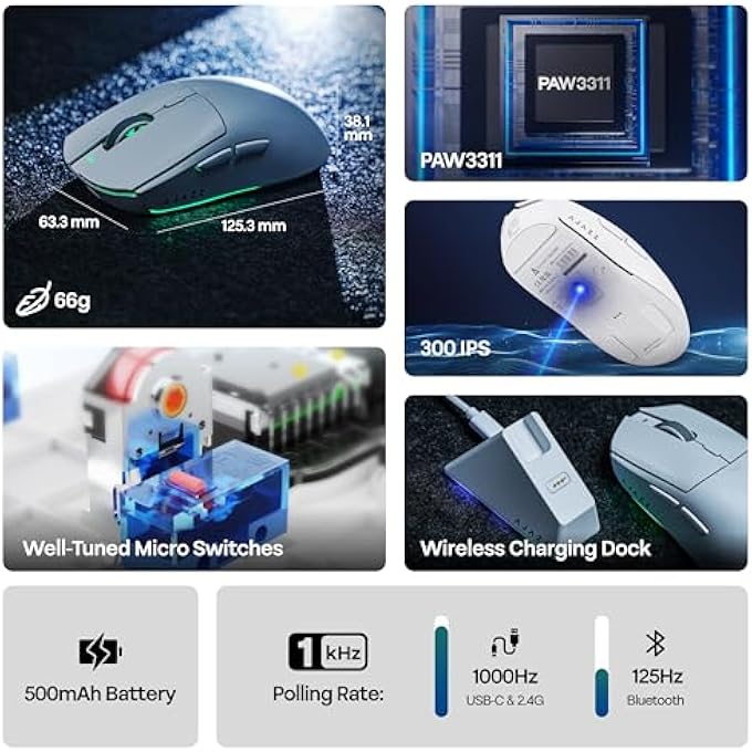 A-jazz AJAZZ AJ139 V2 MC GAMING MOUSE WITH CHARGING BASE, ADJUSTABLE 12,000 DPI, PAW3311 SENSOR, 3 MODES WIRELESS MOUSE, 500MAH BATTERY, 1000 POLLING RATE, 66G LIGHTWEIGHT, WIN/MAC (WHITE) - Image 3