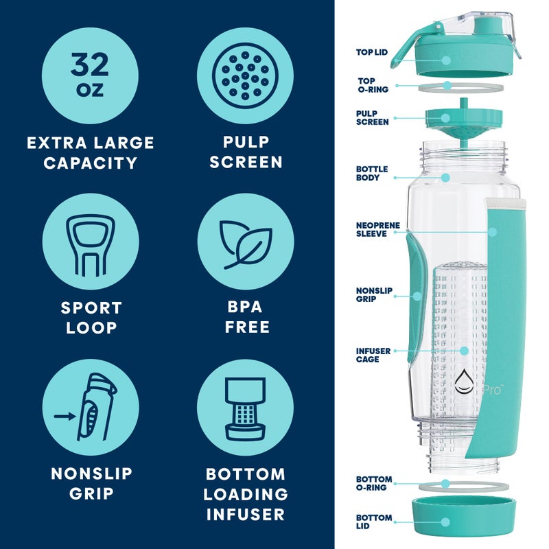 Infusion Pro 32 oz Fruit Infuser Water Bottle with Insulated Sleeve & 50 Recipe Infused Water eBook : Bottom Loading, Large Water Infuser for More Flavor : Unique Gift Idea - Image 2