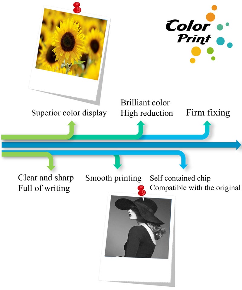 CP ColorPrint Compatible PGI270 CLI271 Ink Cartridge Replacement for Canon 270XL 271XL PGI270XL CLI271XL for PIXMA MG5720 MG5721 MG6820 MG6822 TS6020 TS9020 Printer (XLBK,B,C,M,Y, 5-Pack) - Image 3