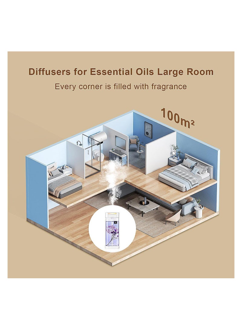 Excefore جهاز رائحة زيت أساسي، معطرات بدون ماء سعة 230 مل لغرف كبيرة، معطر Aromatherapy قابل لإعادة الشحن عبر USB، معطر رائحة صامت للمنزل والفندق والمكتب - Image 5