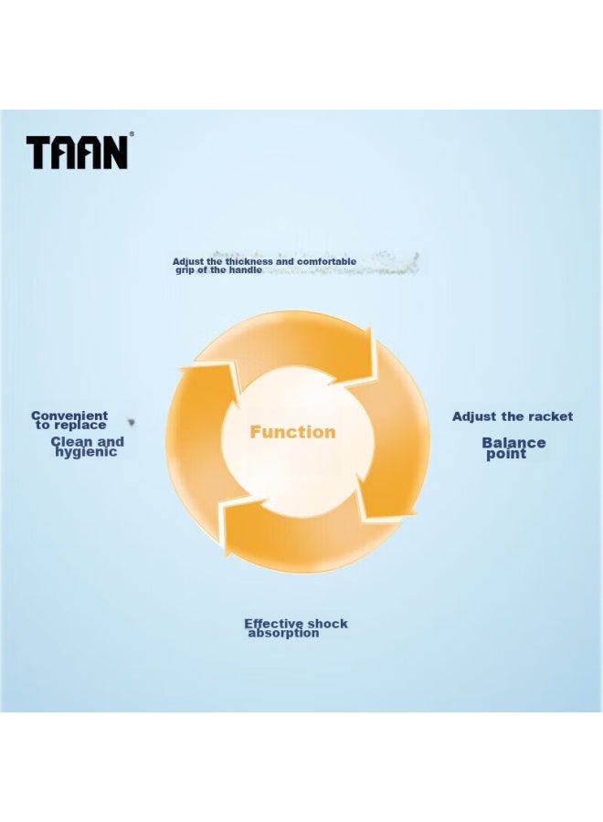 Taan Badminton Racket Handle Shock-absorbing Film, Tennis Racket Cushioning Film, Hand Grip Base Film, White, 2-pack - Image 4