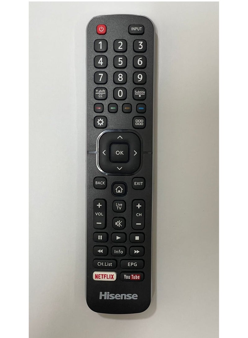 Remote Control Replacement And Backup Accessory For Hisense Television - Image 1