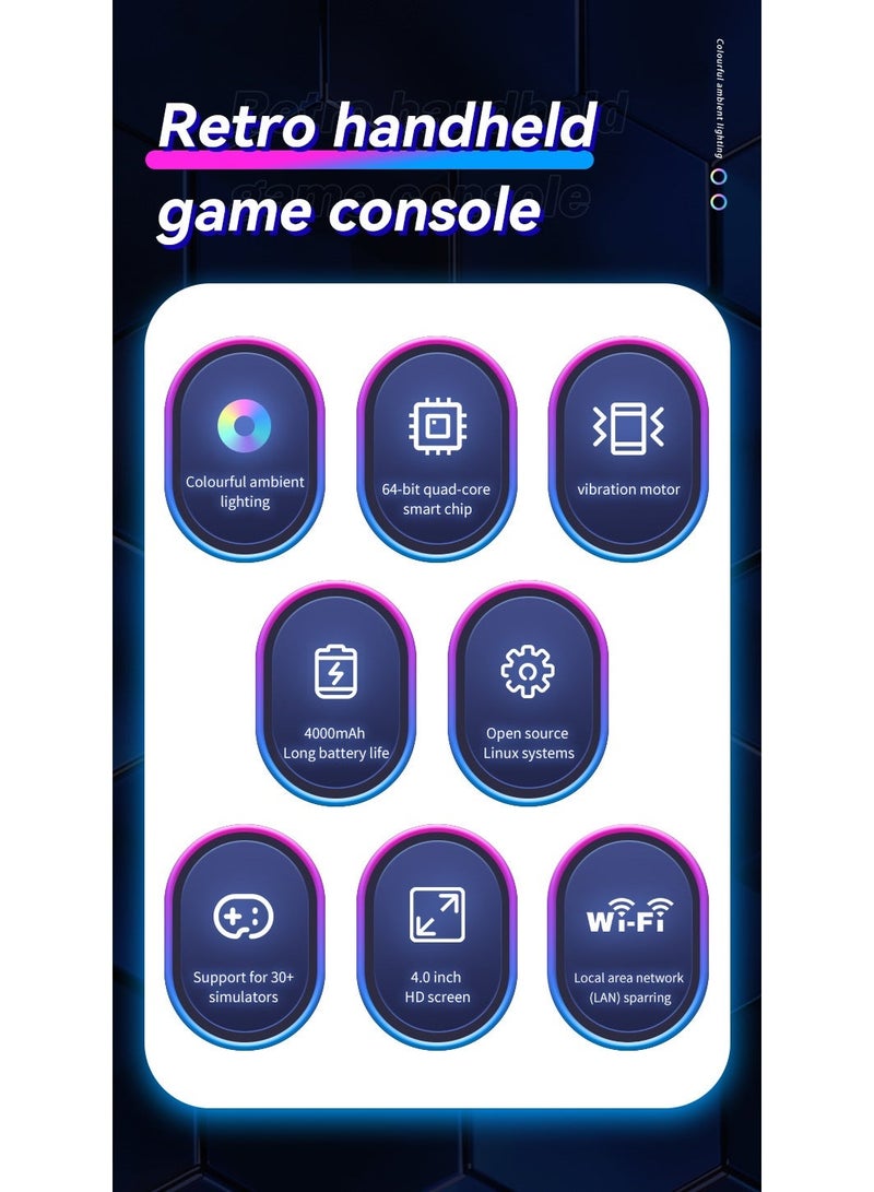 Western Mountains RF40H handheld game console, 4.0-inch retro game console, pre-installed with 20,000 classic games, open-source Linux system, supports WiFi online games, portable pocket handheld video game console (pink) - Image 3