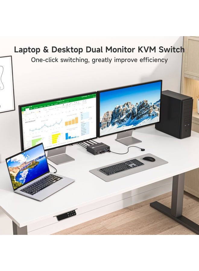DXchip 4K USB Type-C Docking KVM Switch Laptop& Desktop 2 Monitors 2 Computers USB-C & Dual HDMI 4K@60Hz Dual Monitor KVM Switches for MAC & PC, PD 100W Charging, with Type-C 3.1 Gen 2 Cable & Wired Remote - Image 2