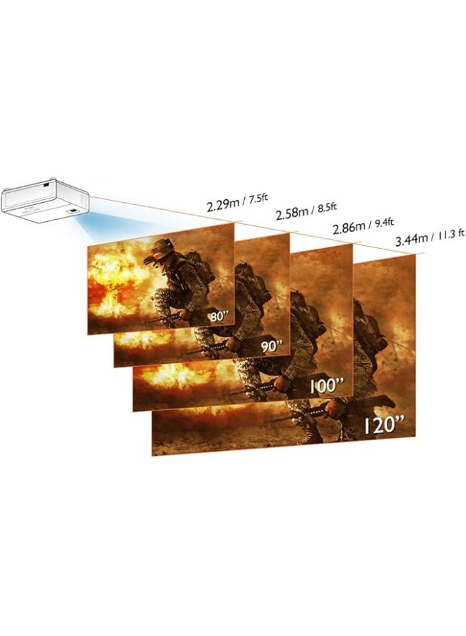 BenQ TK700 4K UHD HDR Gaming / Home Cinema Projector, 3200 Lumens, Excellent Colors 96% REC 709, HDMI 2.0, 200” Screen Size, 16ms Low Input Lag, 5W Speaker, 2D Keystone, 3D, PS5 Xbox, 2 YEARS WARRANTY TK700 White - Image 4