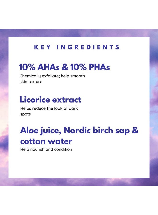 أول هينريكسين علاج حمض ديوتوبيا الليلي 1 أونصة - Image 3