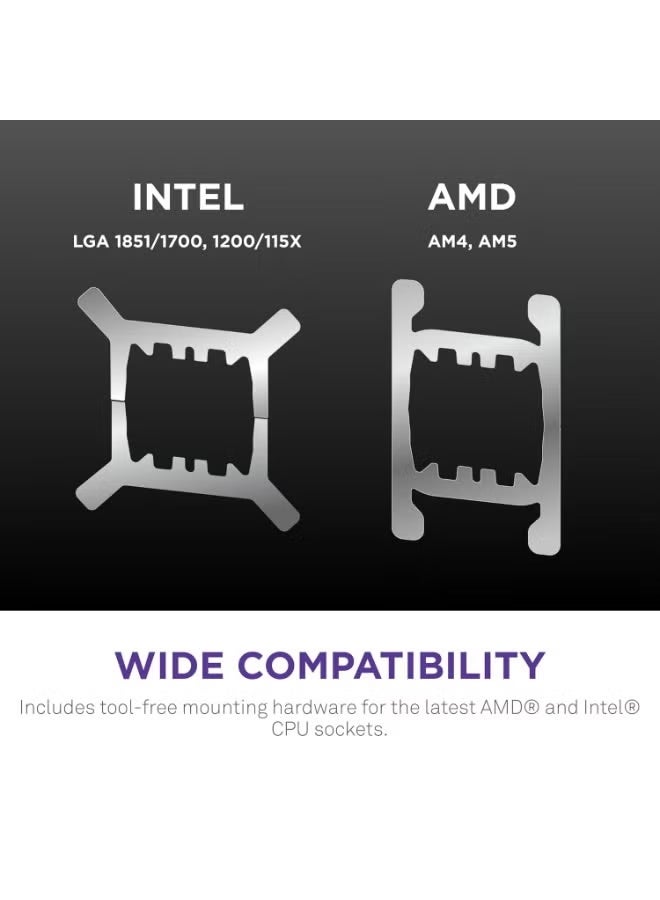 NZXT Kraken Elite 280 RGB 280mm AIO Liquid CPU Cooler, 2.72" IPS LCD Display, 2x 140mm RGB Fans, Asetek 7th Gen Pump, LGA 1700/1200/115x, AM5/AM4, 400mm Sleeved Tubing, CAM Software, Black | RL-KR28E-B2 - Image 5