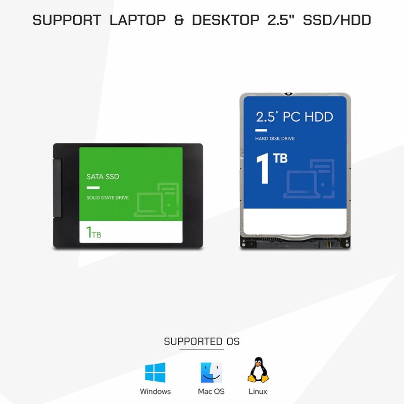 tag 2.5 inch SATA Casing USB 3.0 HDD/SSD Portable Metal External Enclosure | Free OTG USB to Type-C | Fast Transfer Speeds Upto 5Gbps | On-The-Go Storage | Data Backup | Supports Up To 6TB HDD (Black) - Image 5