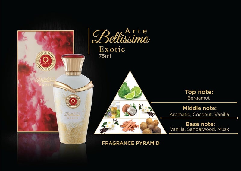 Orientica Arte Bellissimo Exotic Eau De Parfum - Unisex Fragrance with Bergamot, Coconut, Vanilla, Sandalwood, and Musk - 75ml - Image 3