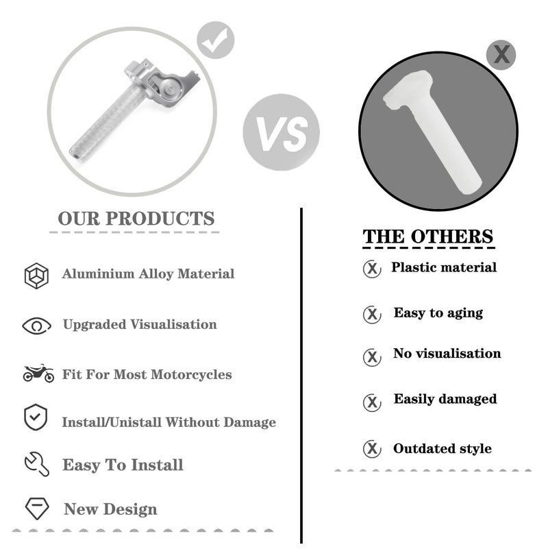 JXPANG Motorcycle Throttle Grip 7/8" 22mm CNC Aluminum Quick Twister with Throttle Cable for KLX CR CRF EXC XR CRF50 CRF230 50 110 125 230 250 Dirt Pit Bike Motocross Motorbike Quad ATV (Style-B-Silver) - Image 2