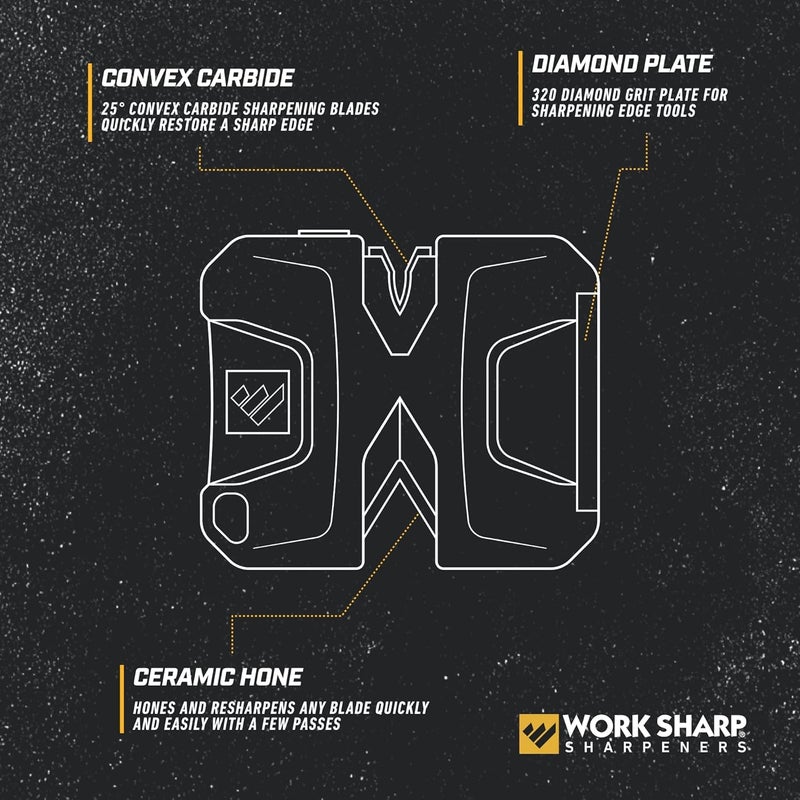 Work Sharp Portable Pivot Knife Sharpener, WSEDCPVT EDC Black - Image 3