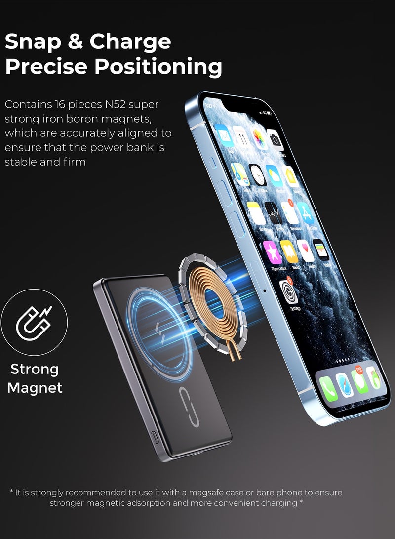 Brave Magnetic 5,000mAh Power Bank with Stand, Compact & Super Slim Wireless Portable Charger, 20W Fast Charging, USB-C, MagSafe-Compatible for iPhone 16 Pro/Max/Plus, 15/14/13/12 Series, Samsung Galaxy S24/23/22 & More - Portable, Fast, Efficient Charging Solution - Image 4