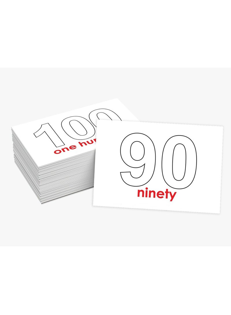 A Series Of Educational Cards, English Numbers - Image 2