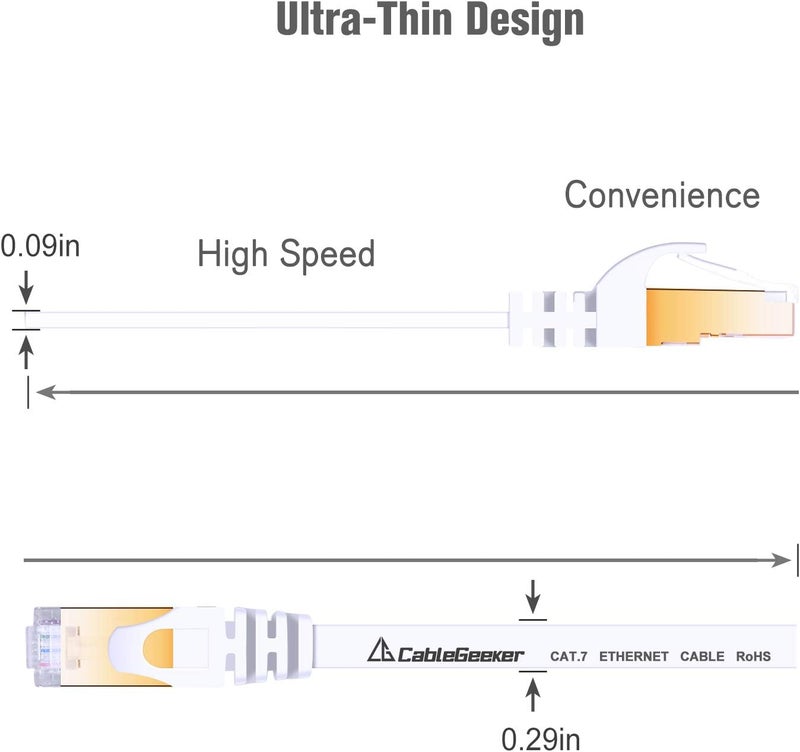 CableGeeker Cat 7 Shielded Ethernet Cable 5 ft 6 Pack (Highest Speed Cable) Cat7 Flat Ethernet Patch Cables - Internet Cable for Modem, Router, LAN, Computer - Compatible with Cat 5e，Cat 6 Network - Image 4