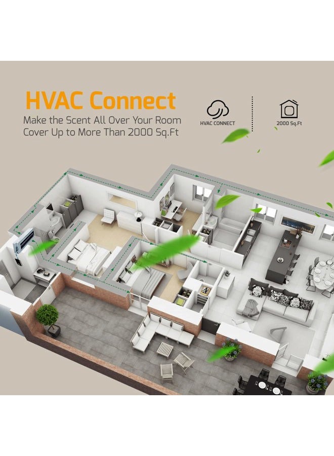 Jcloud Upgrade Smart Scent Air Machine for Home, Cold Air Technology Waterless Essential Oil Diffuser | Cover Up to 2000 Sq. Ft | Aromatherapy Diffuser for Large Room, Office - Image 5