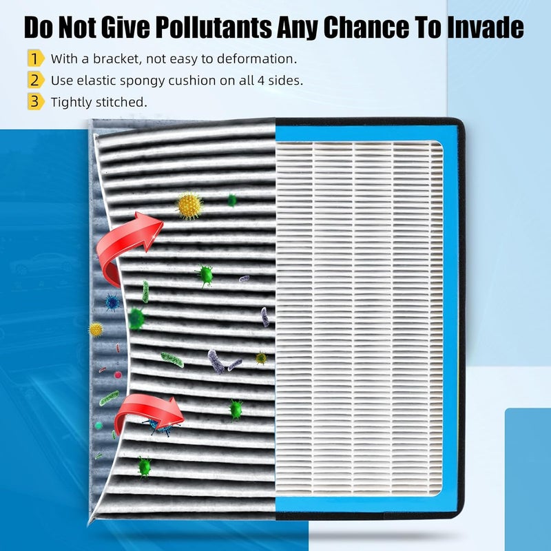 Parfyter HEPA Cabin Air Filter for Ford and Lincoln Vehicles - Image 2