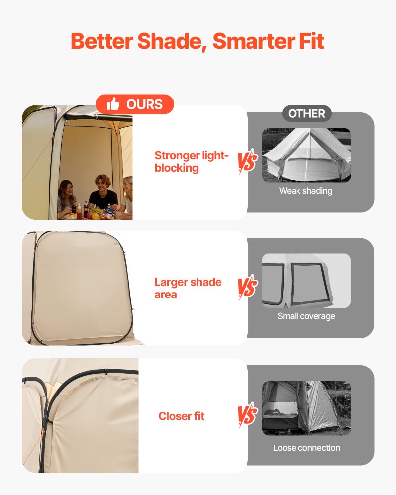 VEVOR Sidewalls for Screen House Gazebo, for VEVOR 6 x 6 ft Screen House Tent, Sun Protection, 5.51 x 5.71 ft 300D Oxford Silver-Coated Fabric, Pack of 2 (Not Include Tent), for Outdoor Activities - Image 4