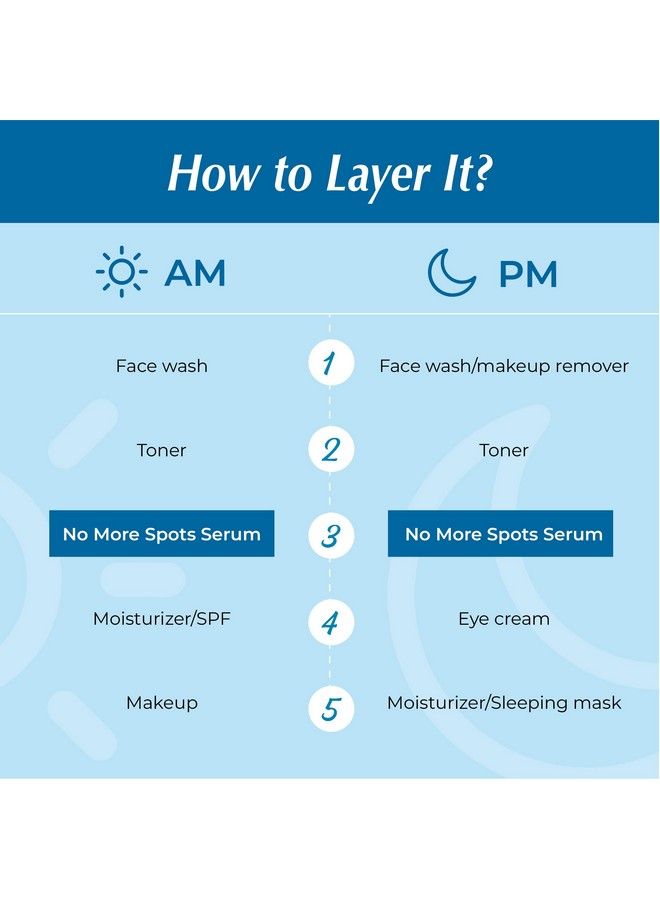 Iba سيروم باور 10% نياسيناميد الفائق الأبيض لإزالة البقع بلقاح فيتامين ب3 وزنك بي سي إيه للبقع الداكنة والعيوب والتصبغات لبشرة مشرقة وخالية من البقع 30 مل - Image 5