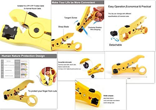 Inditrust rg6strippertool 2pc Combo Compression Tool  Stripping Tool for Wire Cables Manual Crimper  - Image 3