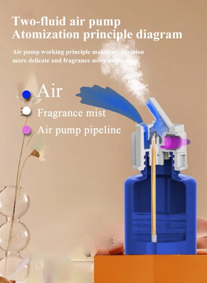 Smart Aromatherapy Diffuser for Hotel, 500ml Bluetooth App Control Essential Oil Fragrance Diffuser, Waterless Scent Air Machine Cover Up to 1500m³ for Home Commercial (Black, A1500) - Image 4