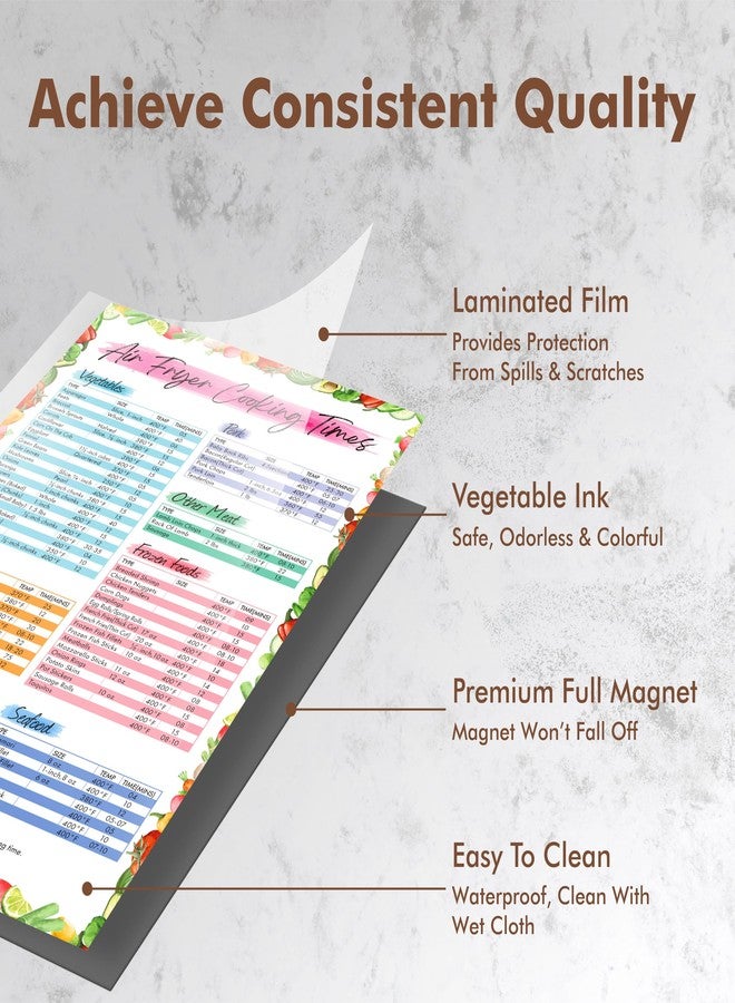 Gethelud Air Fryer Magnetic Cheat Sheet Set, 2 Magnetic Ver & 2 Removable Tear/Water Resistant Sticky Ver plus 68 Waterproof Blank Labels, Air Fryer Accessories Cook Times Quick Reference Guide for Cooking - Image 3