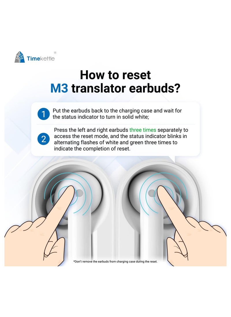 Timekettle M3 Language Translator Earbuds, Two-Way Translator Device with APP for 40 Languages and 13 Offline Translation Packs, Fast Reaction with Revolutionary Al Semantic Tech (Offline Version)