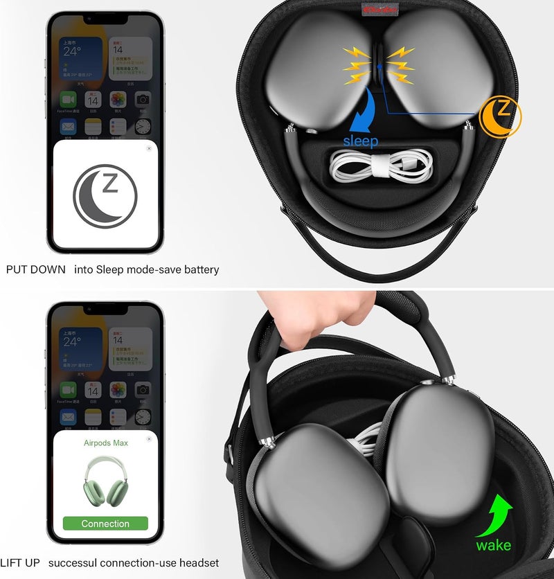 الونبو حقيبة ذكية من إلونبو لسماعات Apple AirPods Max اللاسلكية فوق الأذن (تدعم وضع السكون)، حقيبة حمل صلبة جديدة لسماعات AirPods Max (2024/2020)، حقيبة تخزين واقية للسفر للسماعات، أسود - Image 3