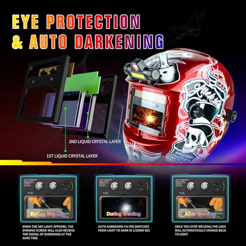 TRQWH Welding Helmet with Light True Color Auto Darkening Welding Helmets for Men Solar Powered Welding Hood with 2 Arc Sensor Wide Shade 4/9-13 for TIG MIG ARC Cool Welder Mask (TRQ-HD12) - Image 4