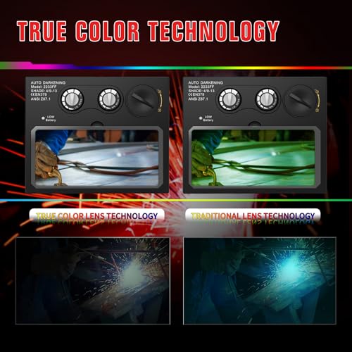 TRQWH Welding Helmet with Light True Color Auto Darkening Welding Helmets for Men Solar Powered Welding Hood with 2 Arc Sensor Wide Shade 4/9-13 for TIG MIG ARC Cool Welder Mask (TRQ-HD12) - Image 3