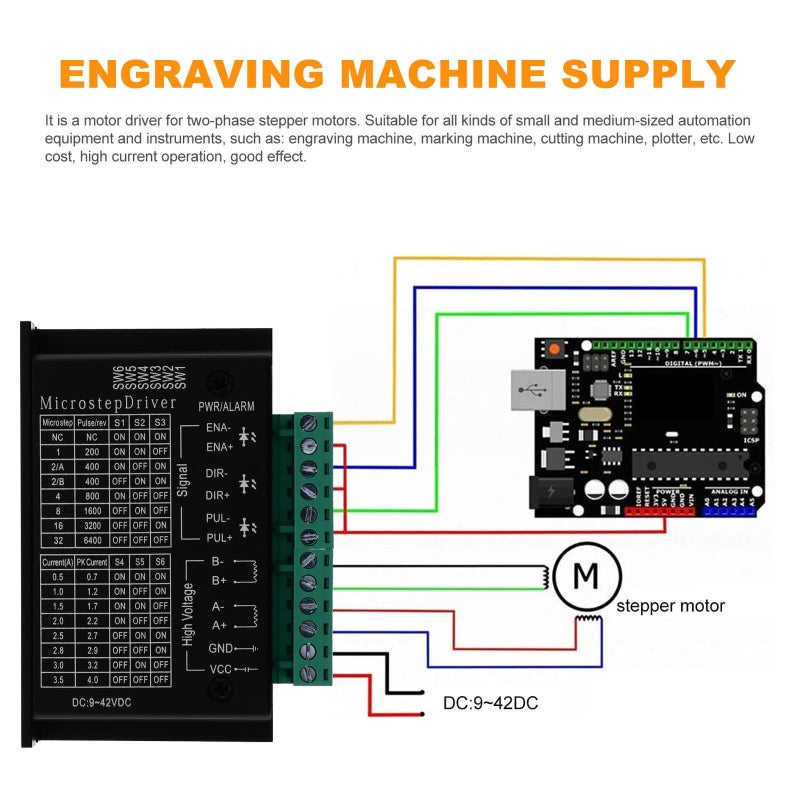 Stepper Motor Driver Control Board Module with Heat Sink for CNC Engraving Machine - Image 4