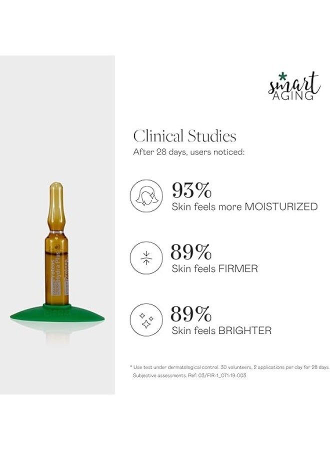 مارتيديرم أمبولات مارتيديرم ذا أوريجينالز بروتوس هيدرا بلس 10 × 2 مل - Image 4