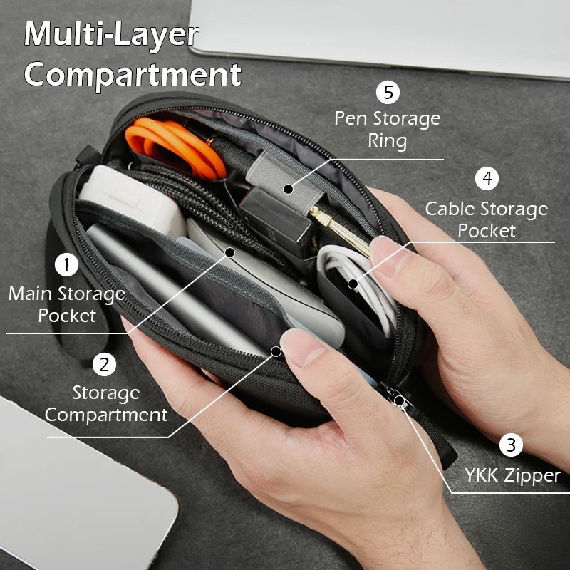 بانجي حقيبة تنظيم Bange Travel Organizer Bag Power Bank Mini Pouch Electronics Gadgets Accessorie Case for USB Cable Cords, Hard Drives Storage Bag - Image 5