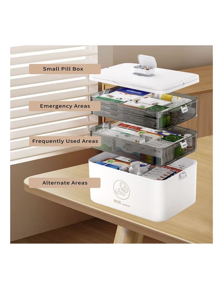 صندوق أدوية مقاوم للأطفال بثلاث طبقات - منظم تخزين محمول للإسعافات الأولية في حالات الطوارئ للعائلة مع مقبض (أبيض) - Image 4