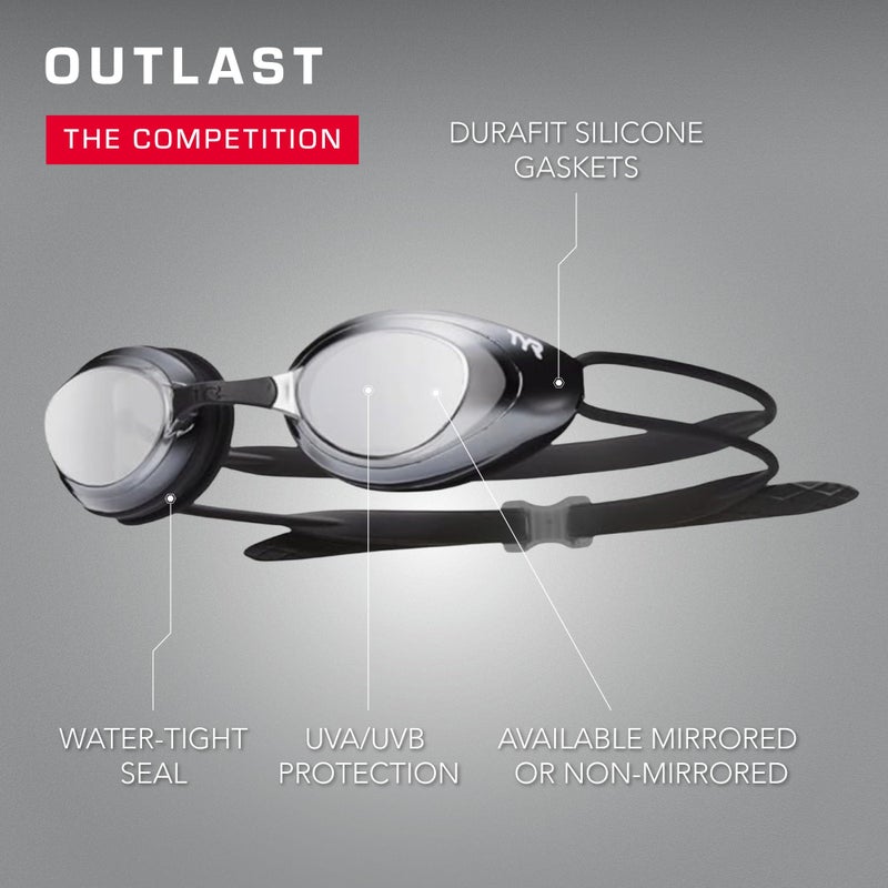 TYR Blackhawk Racing Swim Goggles - Adult Swimming Goggles for Men and Women - Anti-Fog, UVA/UVB Protection, Watertight - Available Mirrored or Non-Mirrored - Image 4