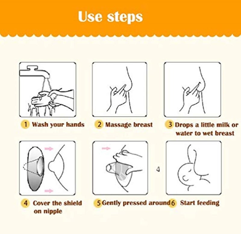 Finever Nipple Shield Contact Nippleshield for Breastfeeding with Latch Difficulties or Flat or Inverted Nipples NonToxic 1 Pack - Image 2