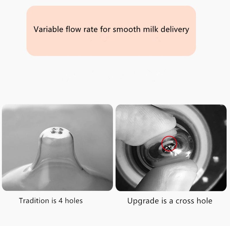 Finever Nipple Shield Contact Nippleshield for Breastfeeding with Latch Difficulties or Flat or Inverted Nipples NonToxic 1 Pack - Image 5