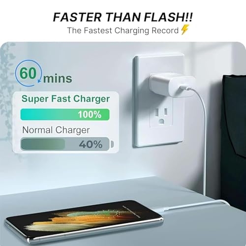 Punnkk 25W Charger/Adapter with Type C to C Cable, Compatible for Samsung Galaxy A15/M35/A35/A55/M05/M15/F15/M55| M34/M14/F34/F14/F54/A14/S24/S23/S21 Fe/S23/ Fold/Flip/6/5/4/3/Tab, White - Image 5
