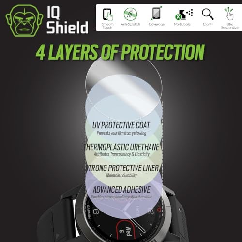 IQShield Screen Protector Compatible with Garmin Fenix 5 / Garmin Fenix 5 Plus (6-Pack) Anti-Bubble Clear TPU Film - Image 2