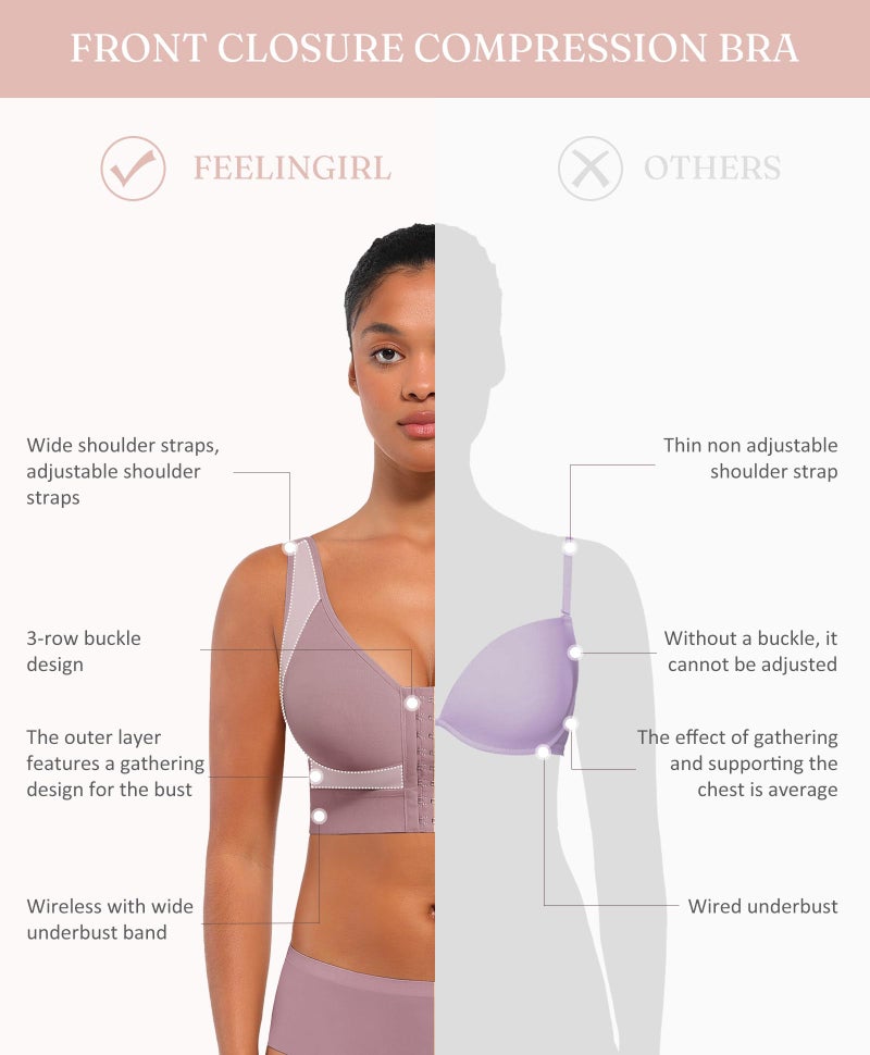 FeelinGirl Compression Bras for Women Post Surgery Front Closure Surgical Bras Post Surgery After Breast Purple - Image 5